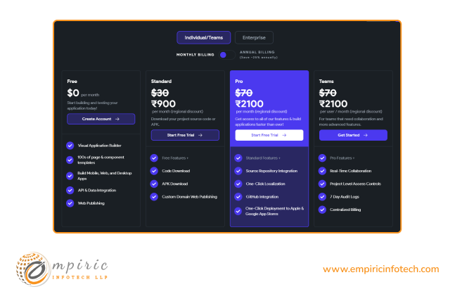 FlutterFlow Pricing